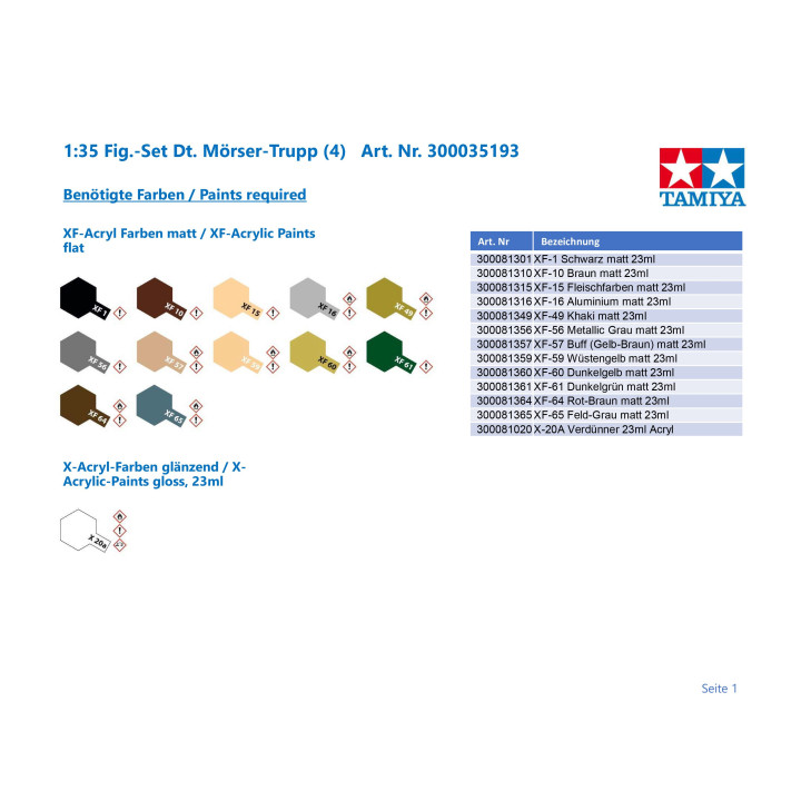 Tamiya German Infantry Mortar Team 1/35
