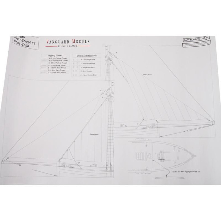 Vanguard Models Ranger 1:64 kit