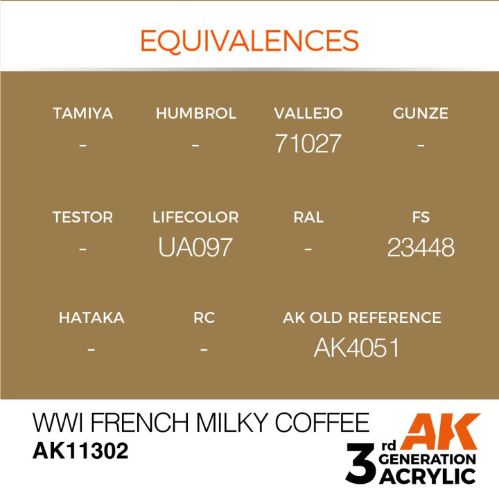WWI French Milky Coffee 17ml