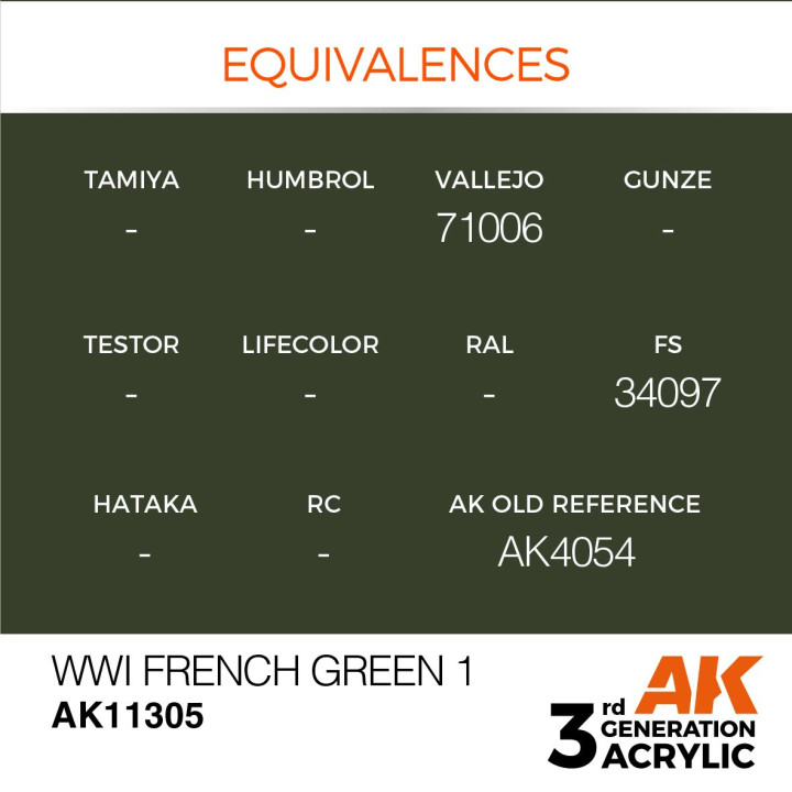 WWI French Green 1 17ml