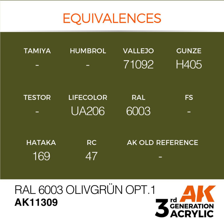 RAL 6003 Olivgrün opt.1 17ml