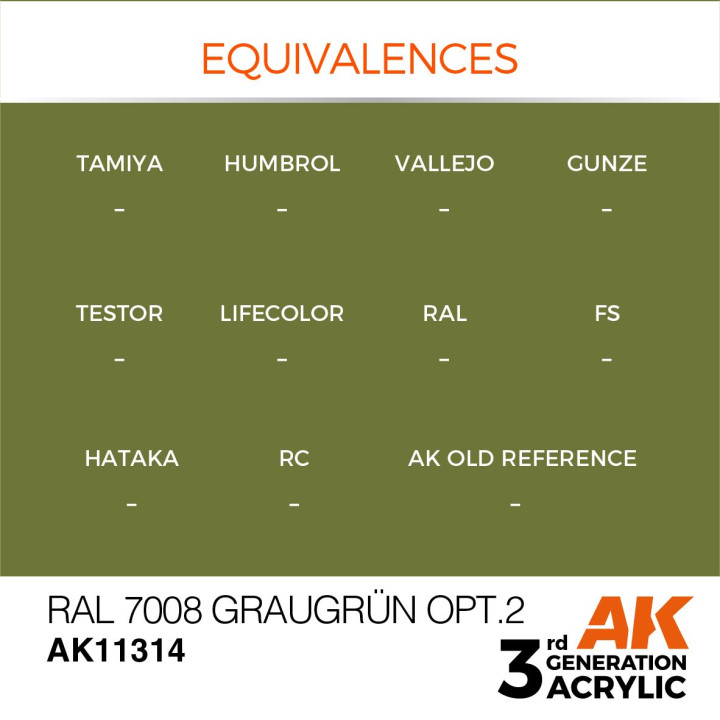 RAL 7008 Graugrün Opt 2 17ml