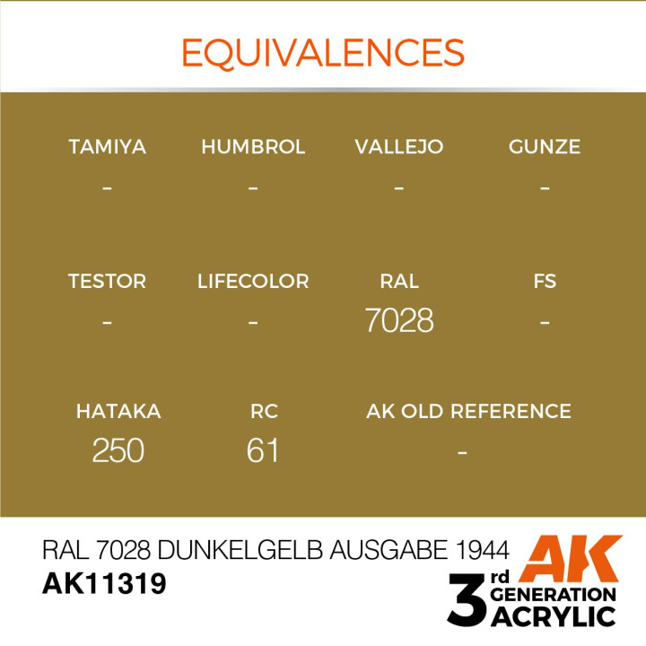 RAL 7028 Dunkelgelb Ausgabe 1944 17ml