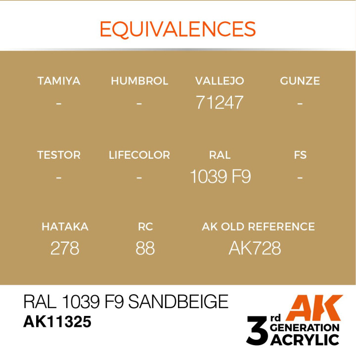RAL 1039 F9 Sandbeige 17ml