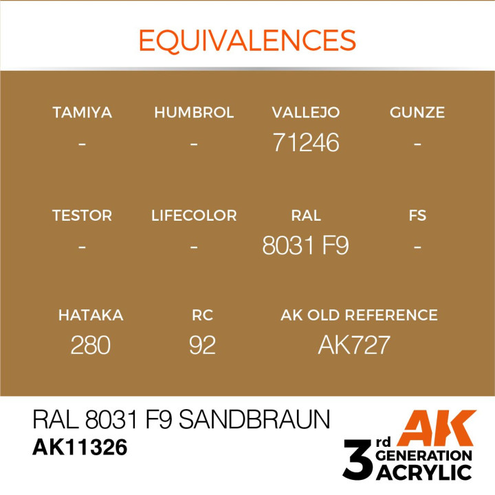 RAL 8031 F9 Sandbraun 17ml