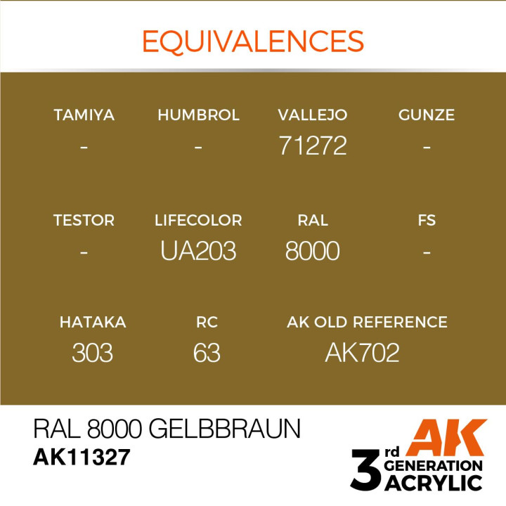 RAL 8000 Gelbbraun 17ml
