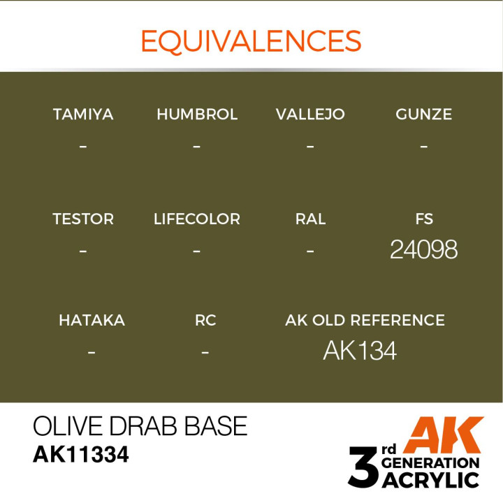 Olive Drab Base 17ml