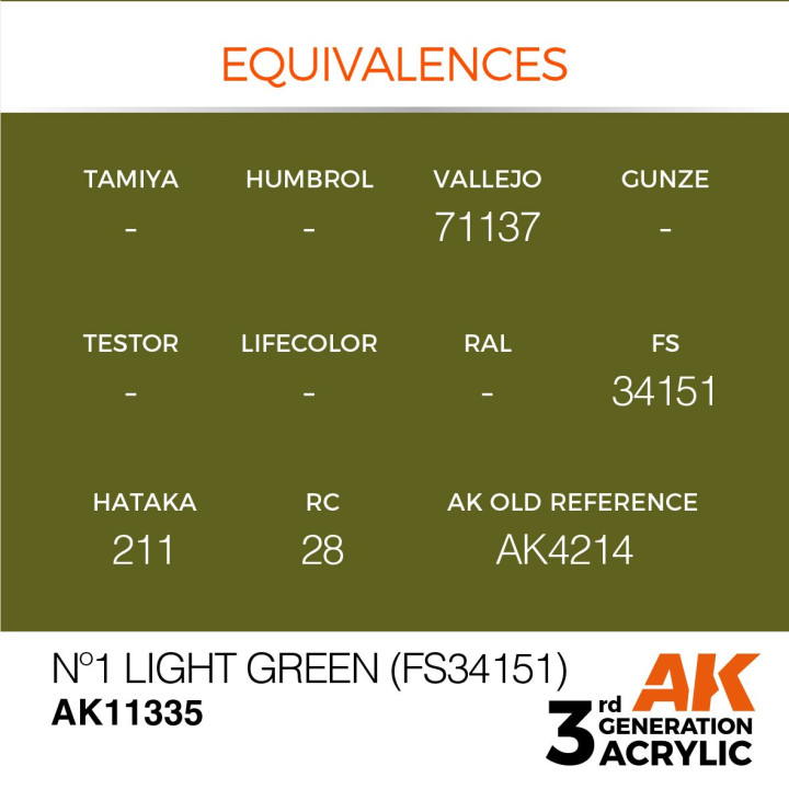 No1 Light Green (FS34151) 17ml