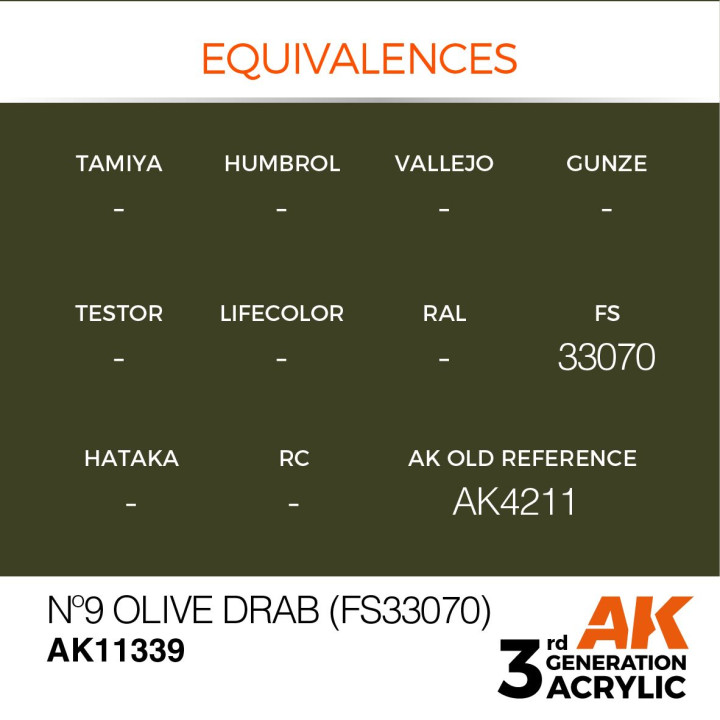 No9 Olive Drab (FS33070) 17ml