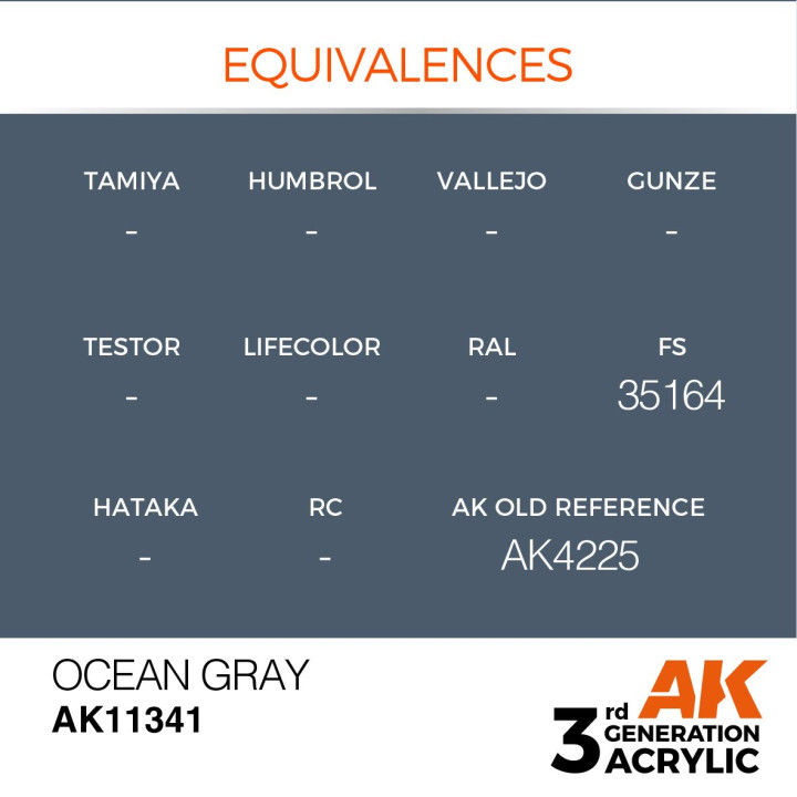 Ocean Gray (FS35164) 17ml