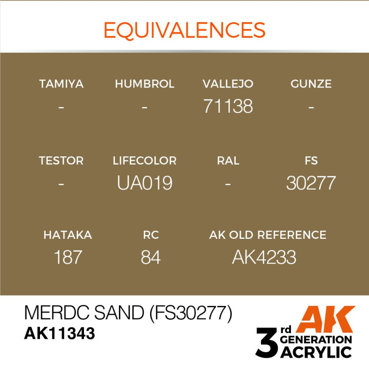MERDC Sand (FS30277) 17ml
