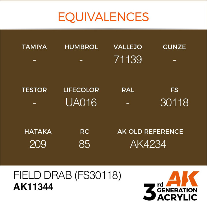 Field Drab (FS30118) 17ml