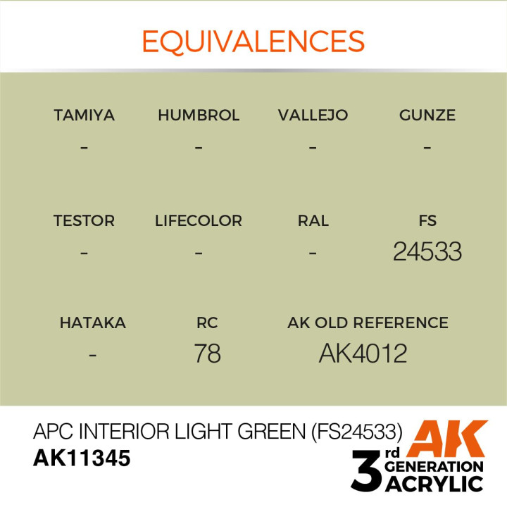 APC Interior Light Green (FS24533) 17ml