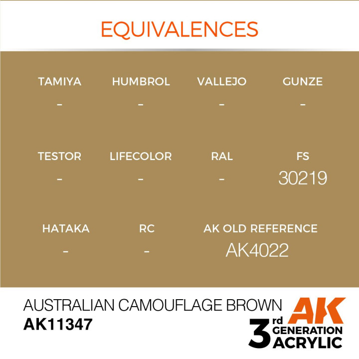 Australian Camouflage Brown 17ml