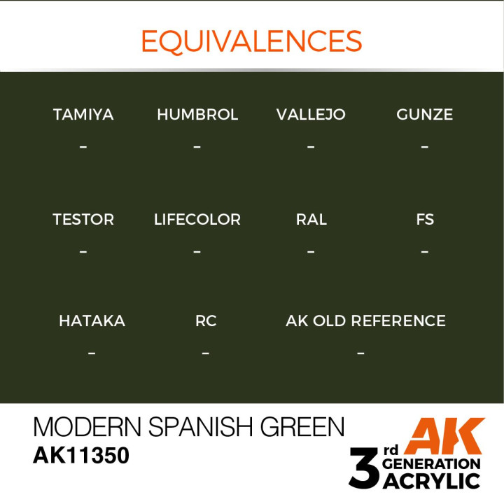 Modern Spanish Green 17ml