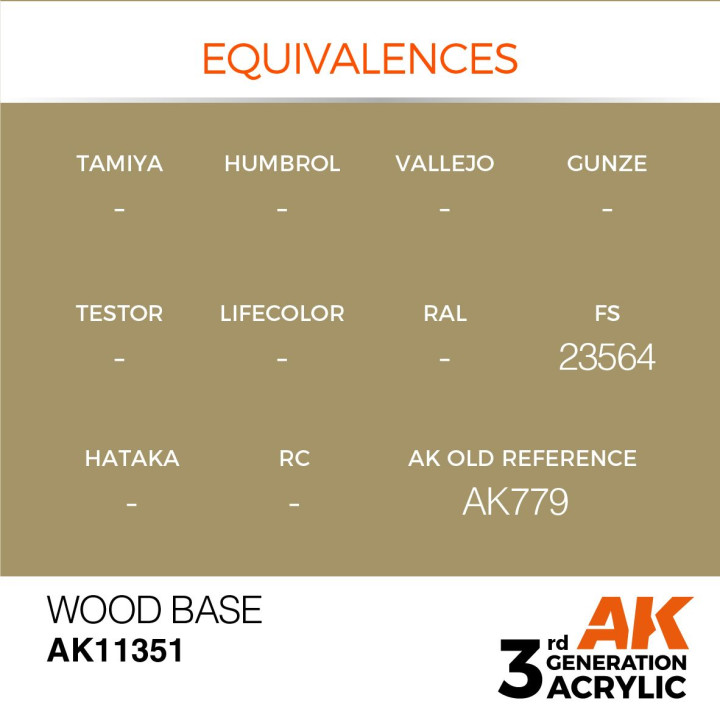 Wood Base 17ml