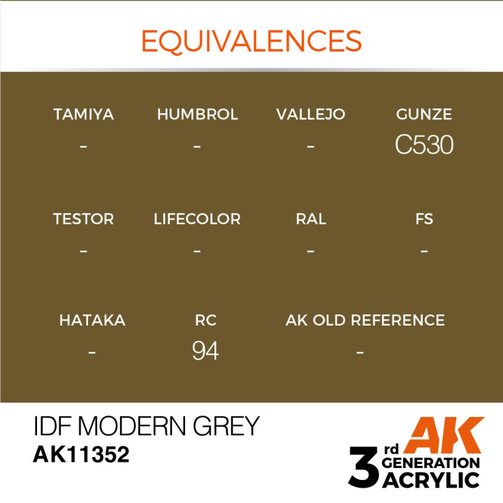 IDF Modern Grey 17ml