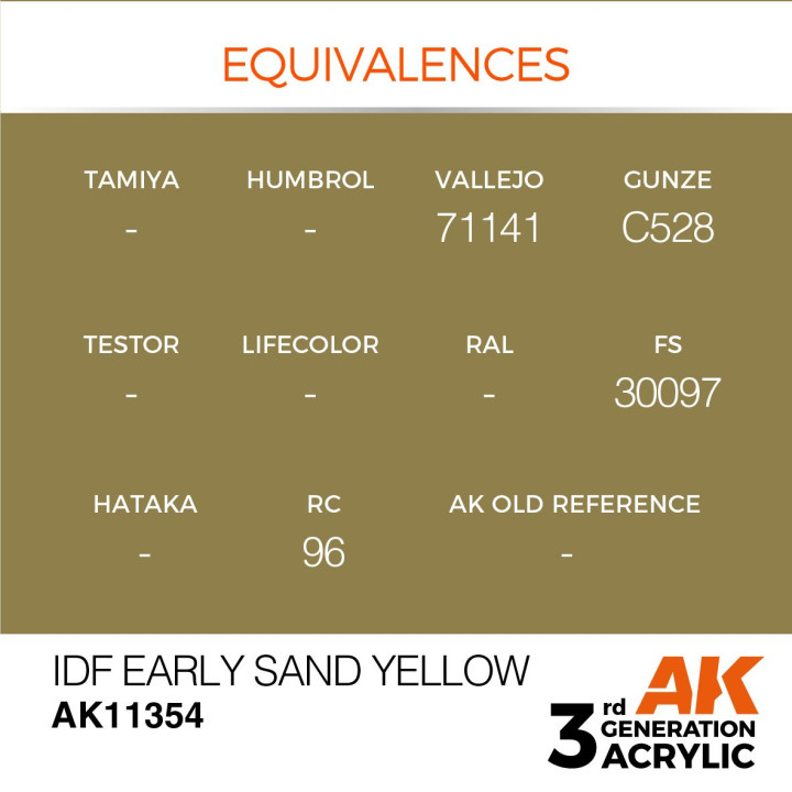 IDF Early Sand Yellow 17ml