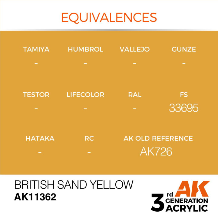 British Sand Yellow 17ml