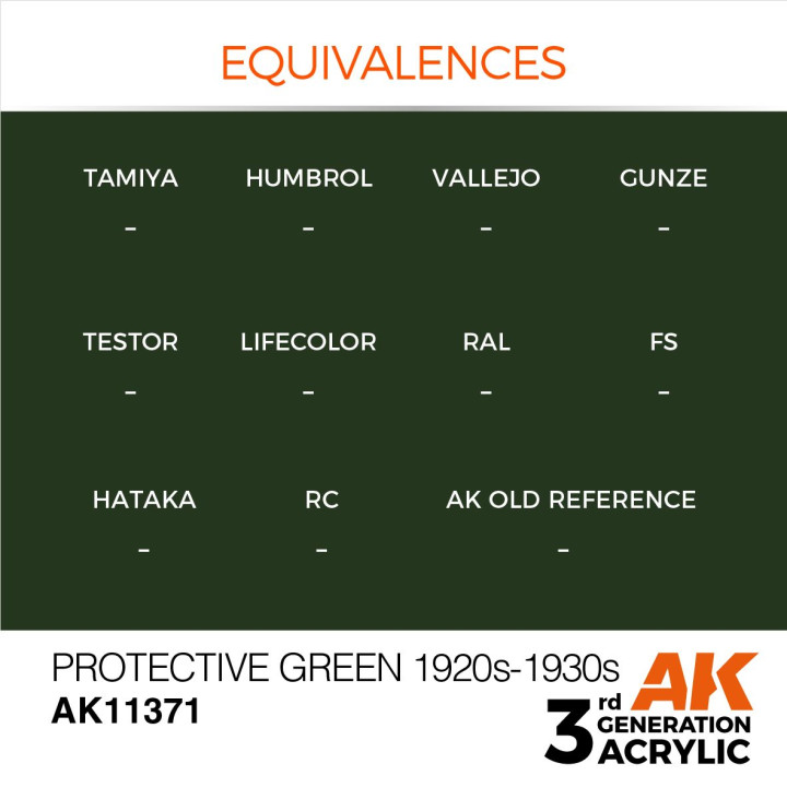 Protective Green 1920s-1930s 17ml