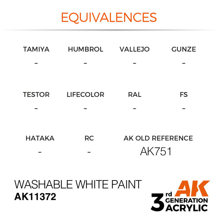 Washable White Paint 17ml