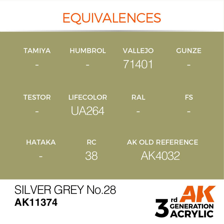 Silver Grey No.28 17ml