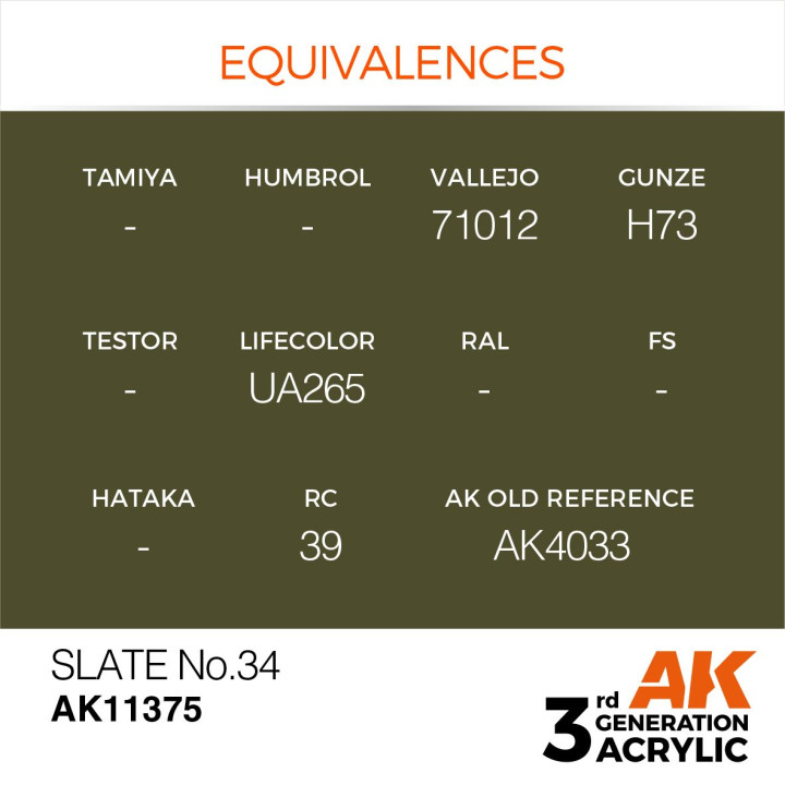 Slate No.34 17ml
