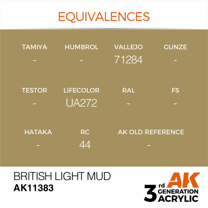 British Light Mud 17ml