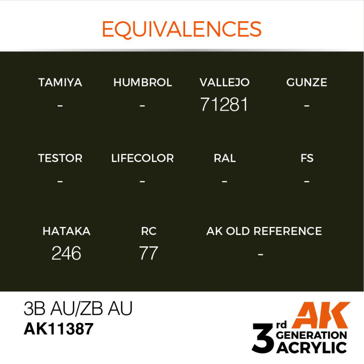 3B AU/ZB AU 17ml
