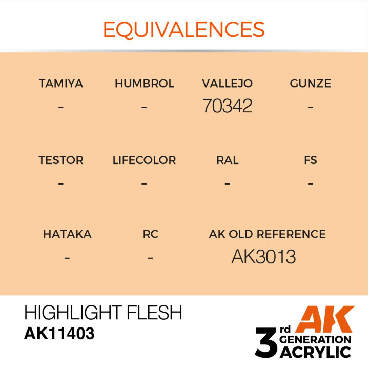 Highlight Flesh 17ml