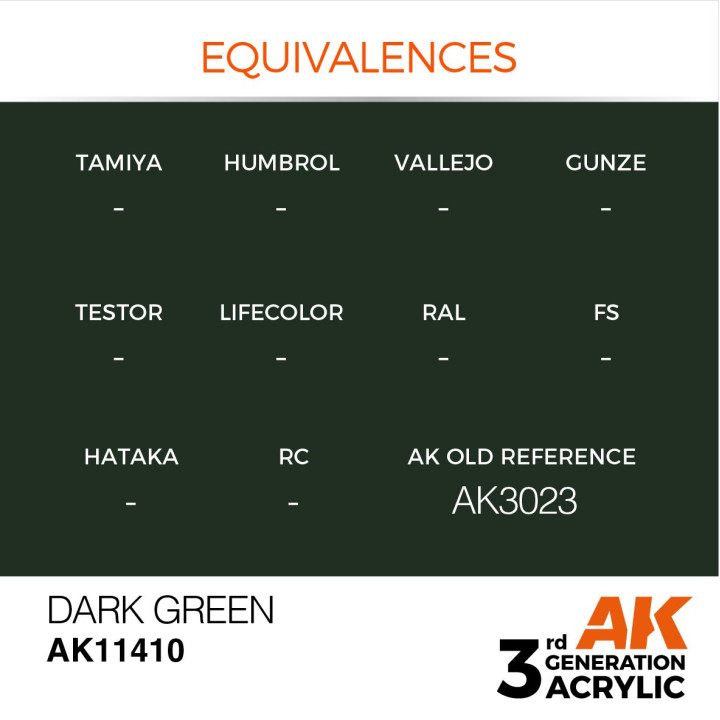 Dark Green 17ml