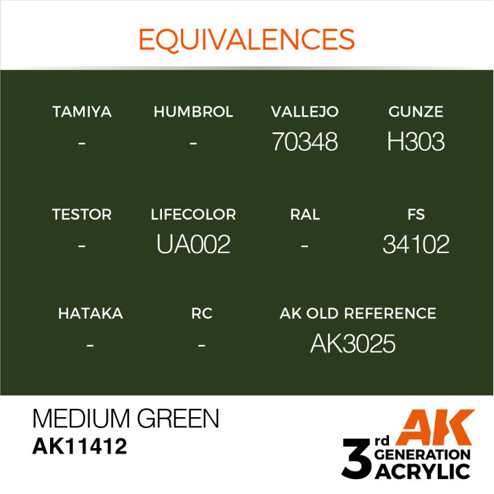 Medium Green 17ml