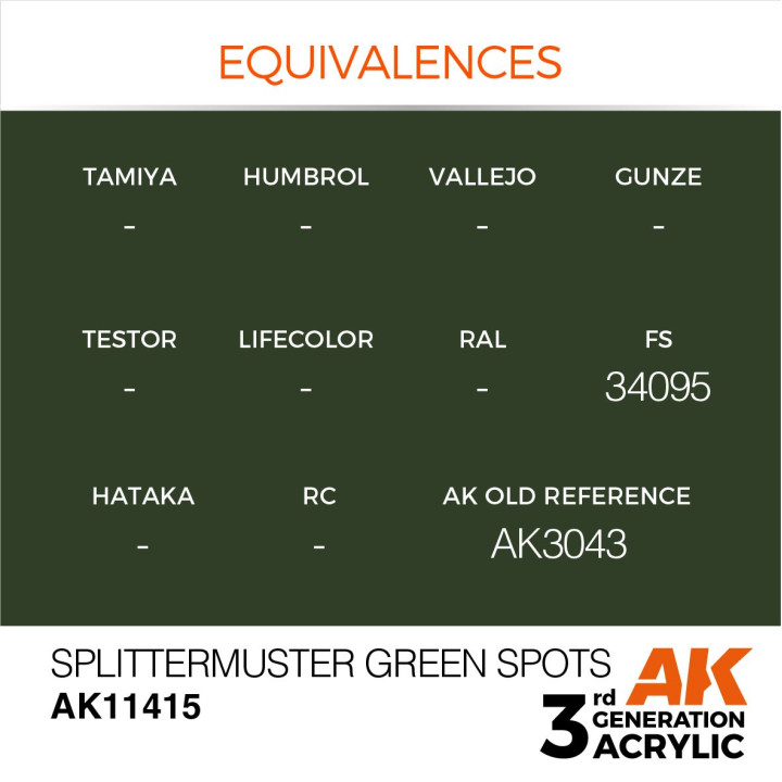 Splittermuster Green Spots 17ml