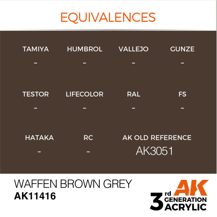 Waffen Brown Grey 17ml
