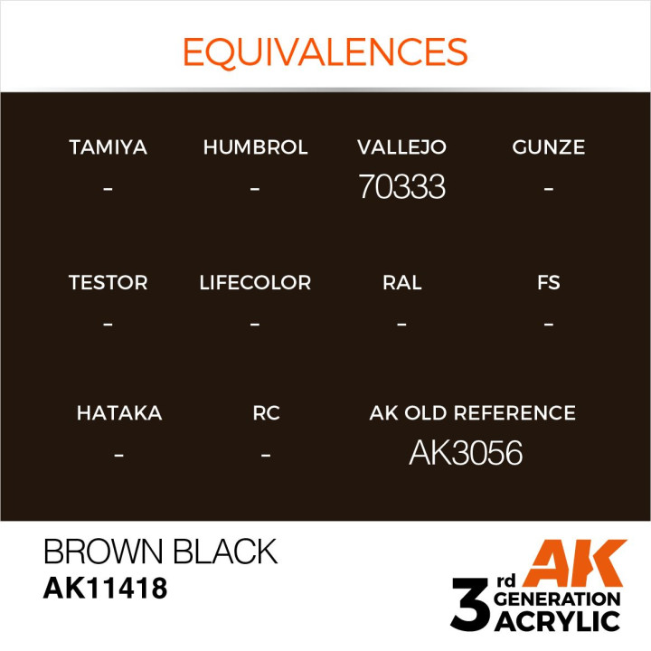 Brown Black 17ml