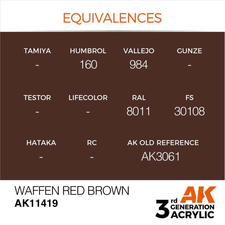 Waffen Red Brown 17ml