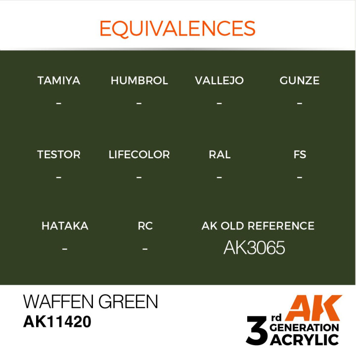 Waffen Green 17ml