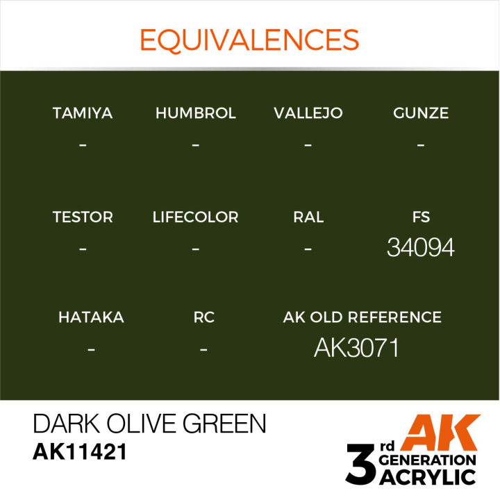 Dark Olive Green 17ml