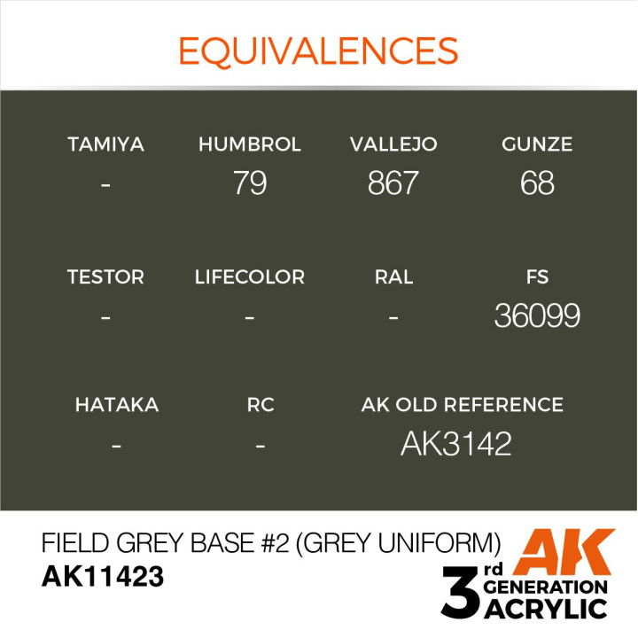 Field Grey Base #2 (Grey Uniform) 17ml