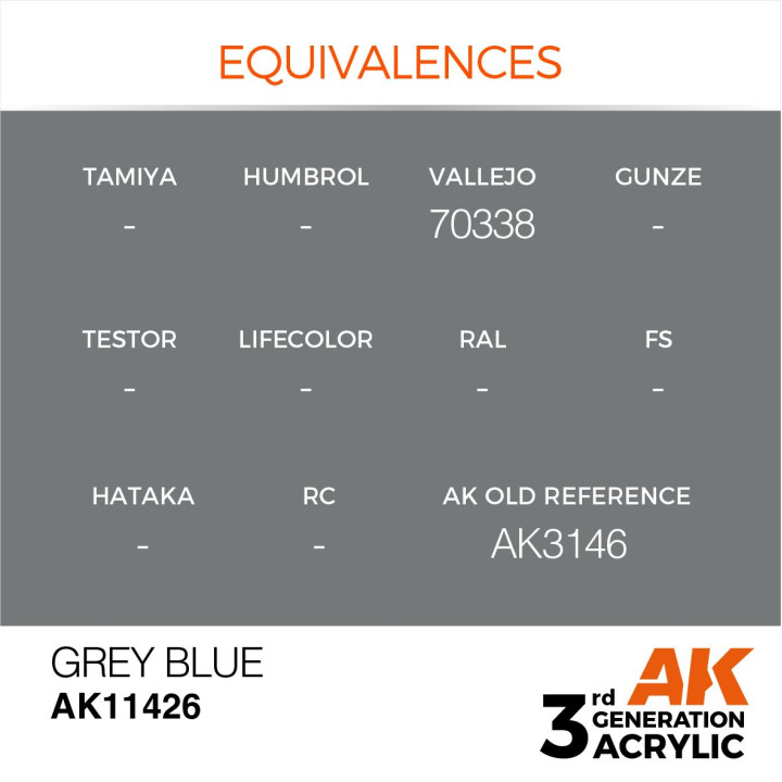 Grey Blue 17ml