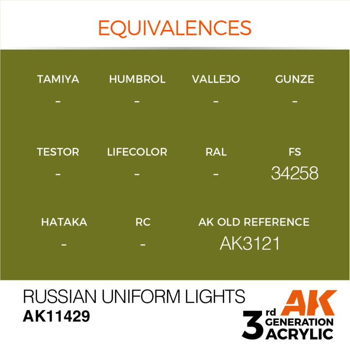 Russian Uniform Lights 17ml