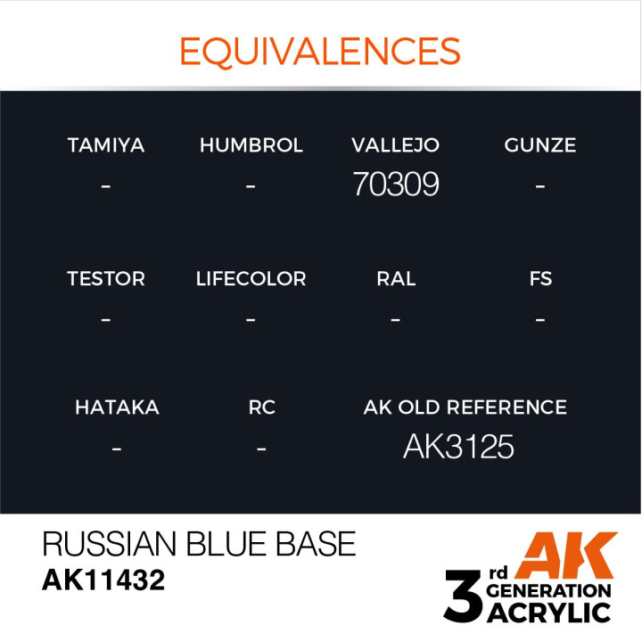 Russian Blue Base 17ml