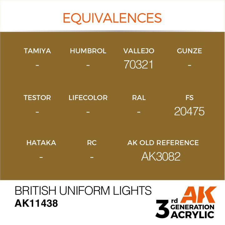 British Uniform Lights 17ml