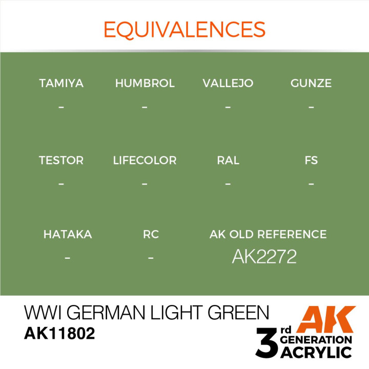 WWI German Light Green 17ml