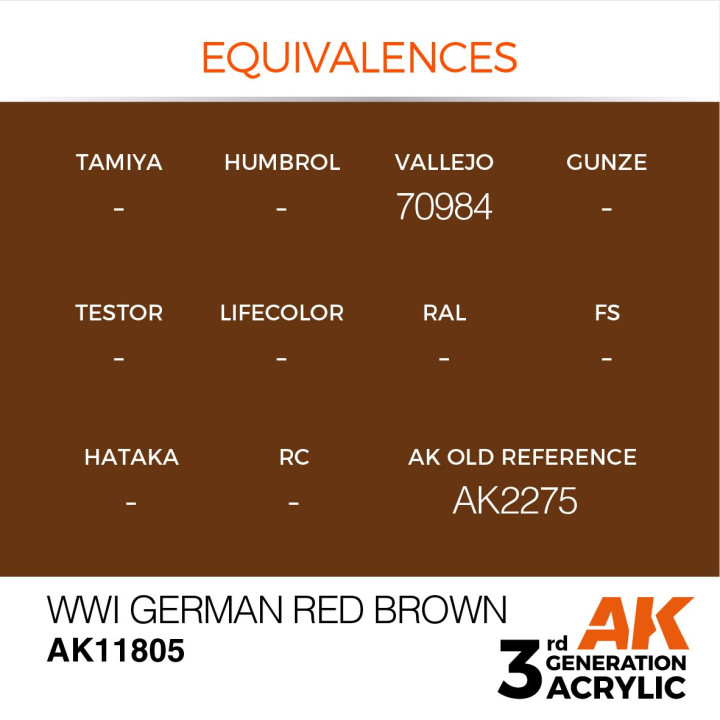 WWI German Red Brown 17ml