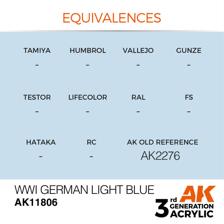 WWI German Light Blue 17ml