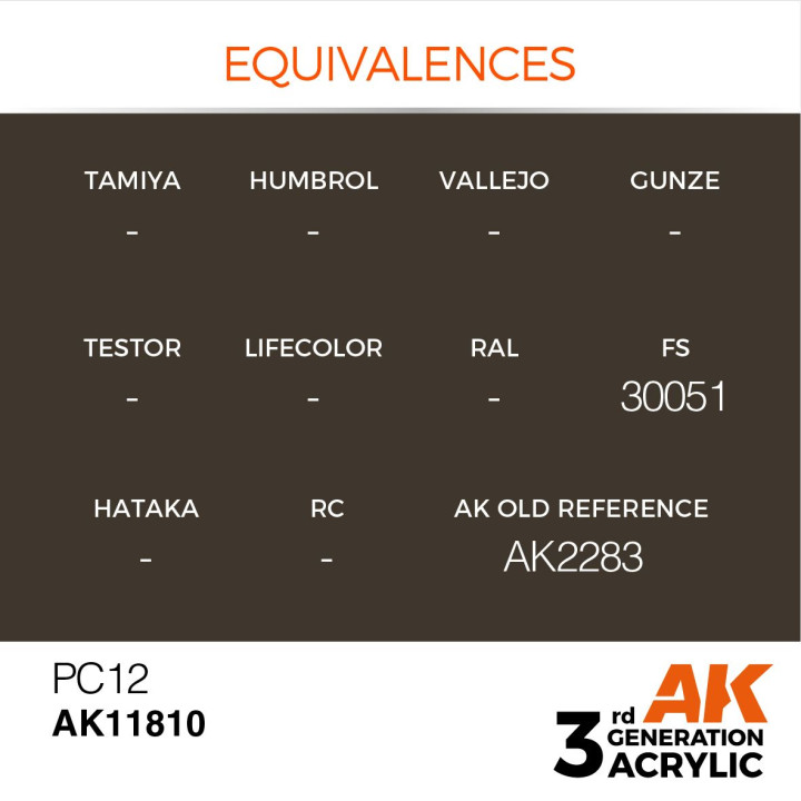 PC12 17ml