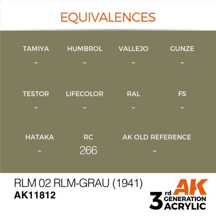 RLM 02 RLM-Grau (1941) 17ml
