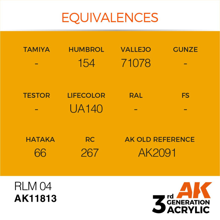 RLM 04 17ml