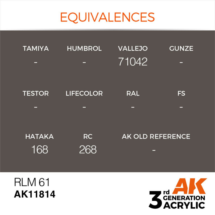 RLM 61 17ml